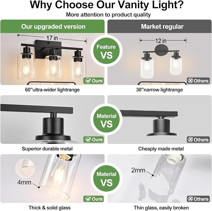Indoi 3-Light Bathroom Light Fixtures, Matte Black Modern Vanity Lights with Clear Glass Shades, Bathroom Wall Lamp for Mirror Living Room Cabinet Bedroom Porch