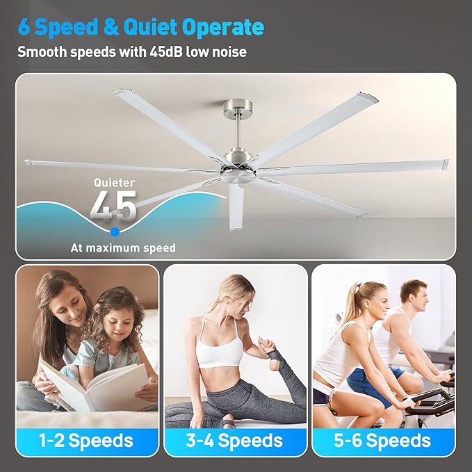 Minislak 96 Inch HVLS Aluminum 7 Blades Industrial & Commercial Ceiling Fan no Light,8ft High CFM DC Motor,6-Speed,Indoor Outdoor Brused Nickel Ceiling Fan for Patio,Garage,Shop,Library