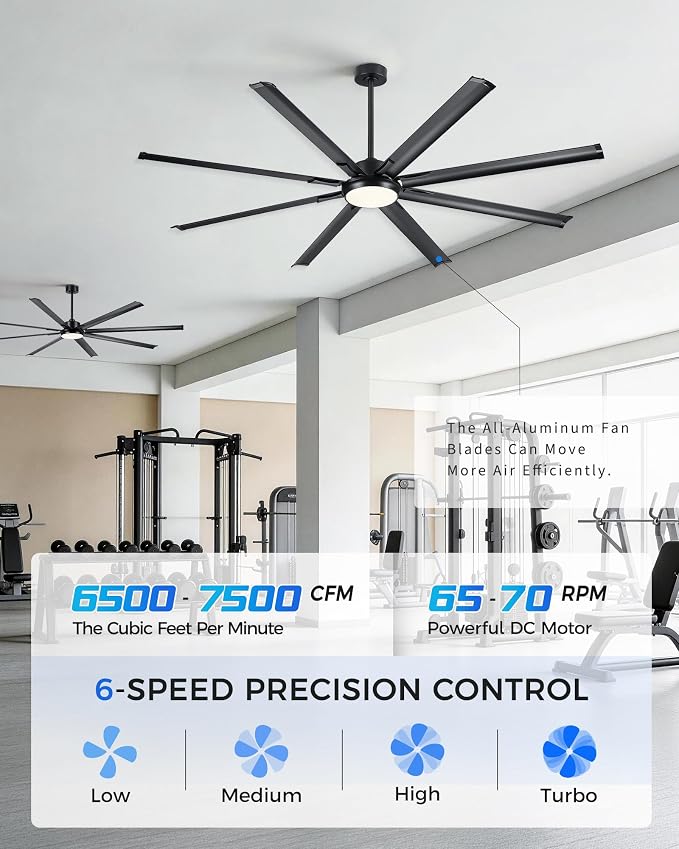 96-Inch Industrial Ceiling Fan with Lights and Remote - Extra Large Indoor Fan with 8 Aluminium Blades,Smart Fan Works with Voice Control,Model:ZCCF04BK-96