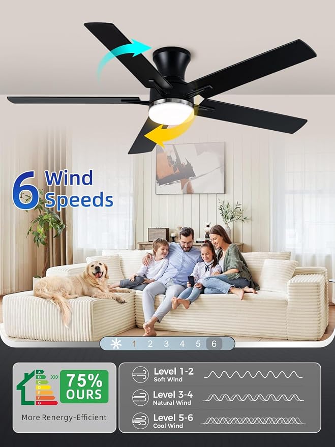 LANMEL 52 Inch Flush Mount Ceiling Fan with Light, App&Remote Control, Low Profile Modern Ceiling Fan, 6 Speed, Reversible, 3000k-6500k Dimmable LED, Quiet DC Motor for Indoor Outdoor, Silver Black