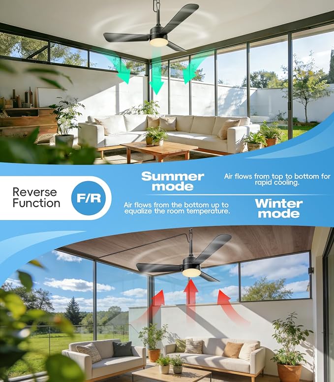 36 inch Plug-in Ceiling Fan Light with Remote Control,gazebo fan light,3 Blade, Dimmable 3CCT LED, Reversible,Portable Hook Design with16ft Cable for Bedroom Garage Tent Porch Kitchen