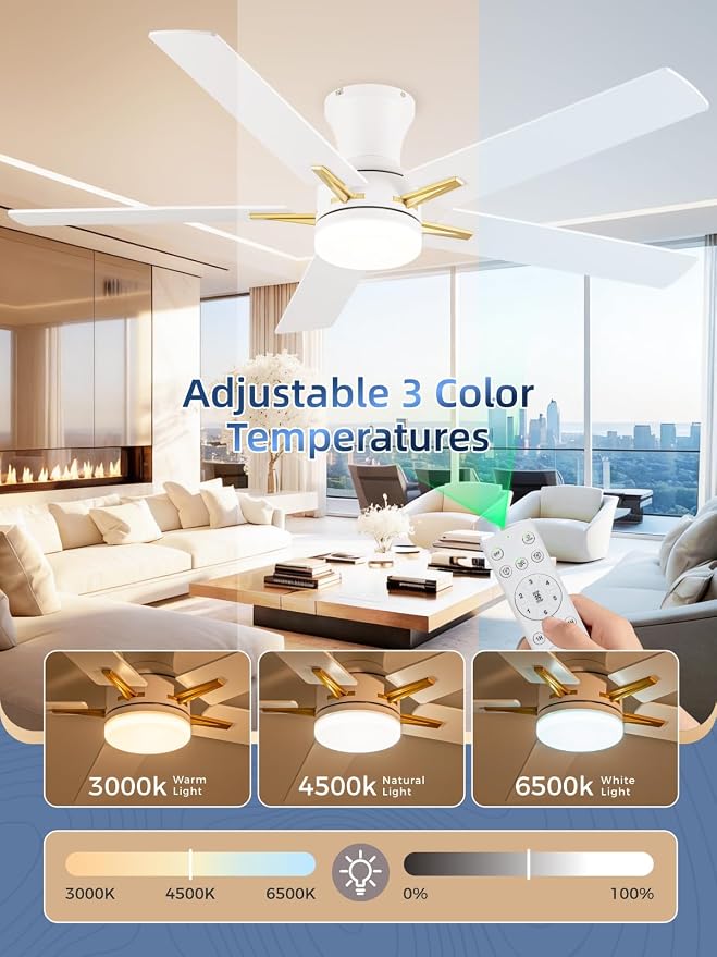 LANMEL 52 Inch Flush Mount Ceiling Fan with Light, App&Remote Control, Low Profile Modern Ceiling Fan, 6 Speed, Reversible, 3000k-6500k Dimmable LED, Quiet DC Motor for Indoor Outdoor, Gold White