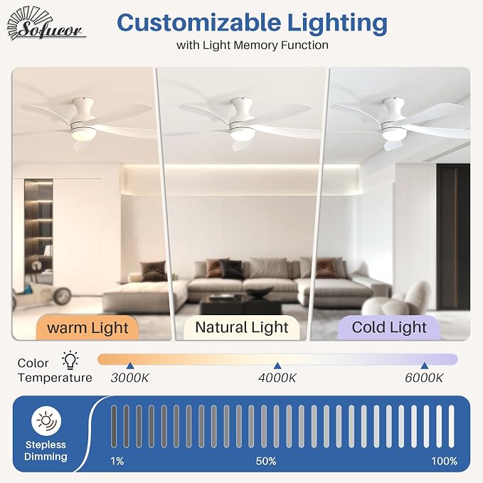 Sofucor 52 Inch Low Profile Ceiling Fan with Light, Flush Mount Outdoor White Ceiling Fan with Remote for Bedroom Living Room Patio, Dimmable LED High Airflow Quiet Reversible DC Motor