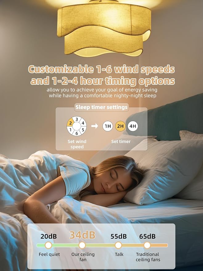 Flush Mount Ceiling Fan with Lights, 20" Low Profile Boho Ceiling Fan with Light Remote Control, Caged with 6 Speeds for Bedroom, Nursery, Living Room