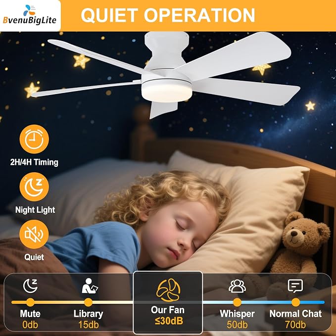 Ceiling Fans with Lights and Remote: 42 Inch Ceiling Fan with Light Low Profile - Flush Mount Ceiling Fan 5 Blades Reversible 3CCT Dimmable Noiseless for Bedroom (White)
