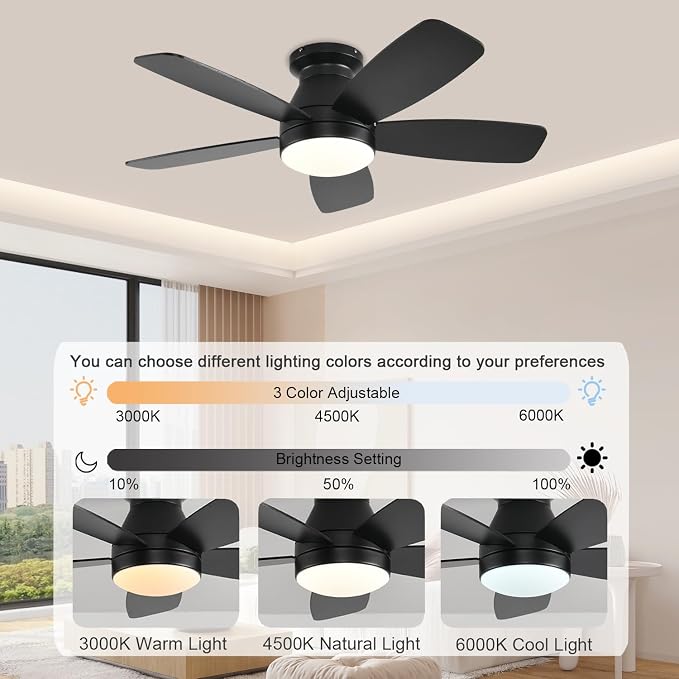 FUMLTP 42inch Ceiling Fans with Lights, Low Profile Ceiling Fan with Light and Remote Control, Flush Mount, Reversible DC Motor, Dimmable, Quiet, Black Small Ceiling Fan for Bedroom Indoor/Outdoor Use