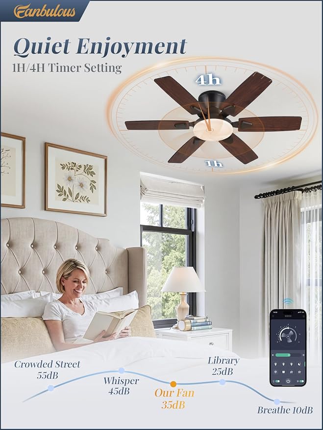 Fanbulous Ceiling Fans with Lights, 42 Inch 6-Blade, Smart APP & Remote Control, Dimmable 5CCT LED with Smart Memory, DC Motor Quiet for Bedroom Living Room, Damp Rated for Outdoor Covered Patio