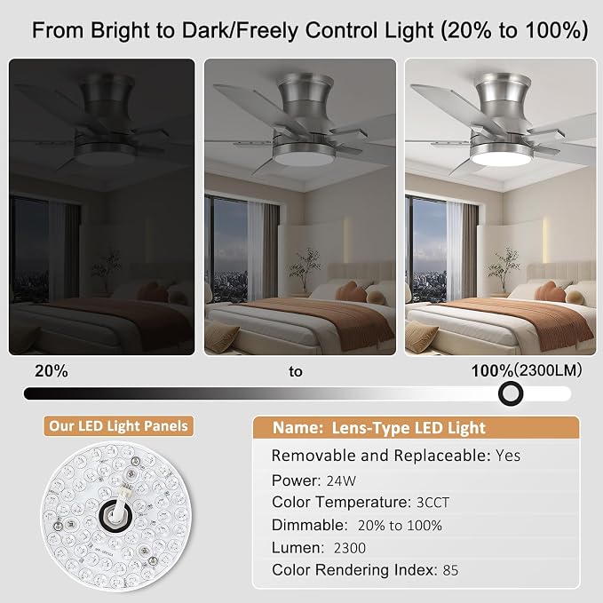 42 Inch Flush Mount Brushed Nickel Ceiling Fan with Light and Remote Control.Noiseless,Dimmable,3CCT,6 Speeds Reversible, Low Profile DC Ceiling Fans for Indoor or Covered Outdoor Use,ETL Listed