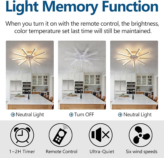 Modern LED Ceiling Fan with Light, 30" Low Profile Flush Mount Ceiling Fan with Remote & APP Control, Dimmable Smart Fandelier with 6 Speeds for Bedroom Living Room Dining Room (White)