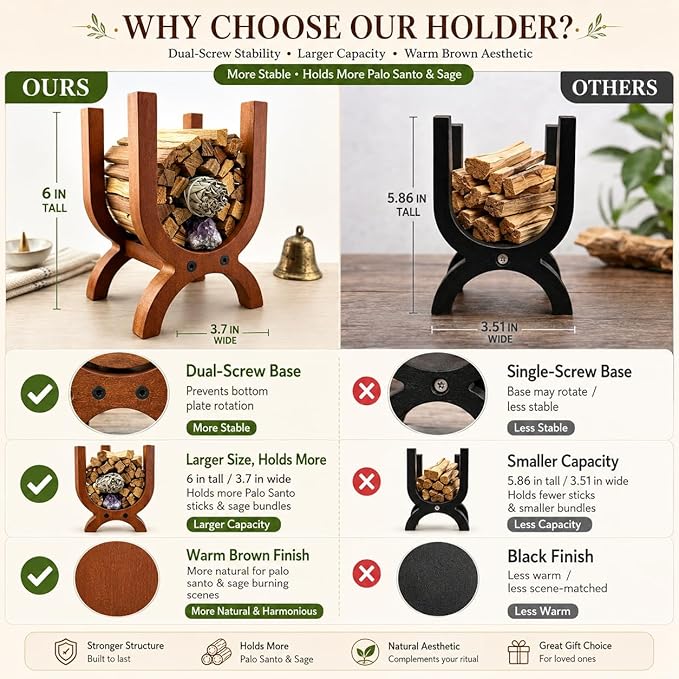 Solid Wood Palo Santo Holder - Large Capacity Sage Bundle Storage Rack | Rustic Wooden Smudge Sticks Display Stand & Organizer for Altar Decor, Yoga Meditation Spiritual Gifts (Brown)