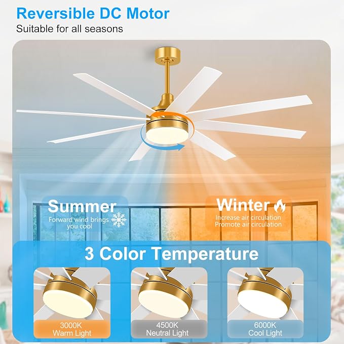 65 Inch Ceiling Fan with Lights and Remote, 8 ABS Blades, Quiet Reversible DC Motor, 6-Speed, Timer Function, 3 Color Led Light Chandelier, Industrial Ceiling Fans for Bedroom Office (Gold & White)