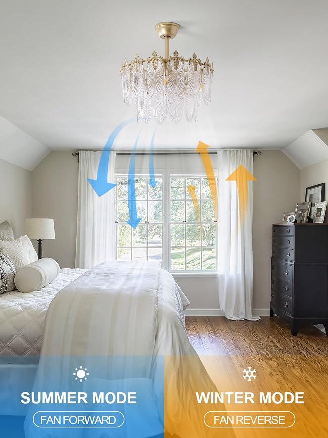 20" Gold Fandelier Ceiling Fan with Light, Gold Crystal Chandelier Ceiling Fans with Lights and Remote Control, Mid Century Enclosed Caged with 6 Speeds for Bedroom, Nursery, Living Room