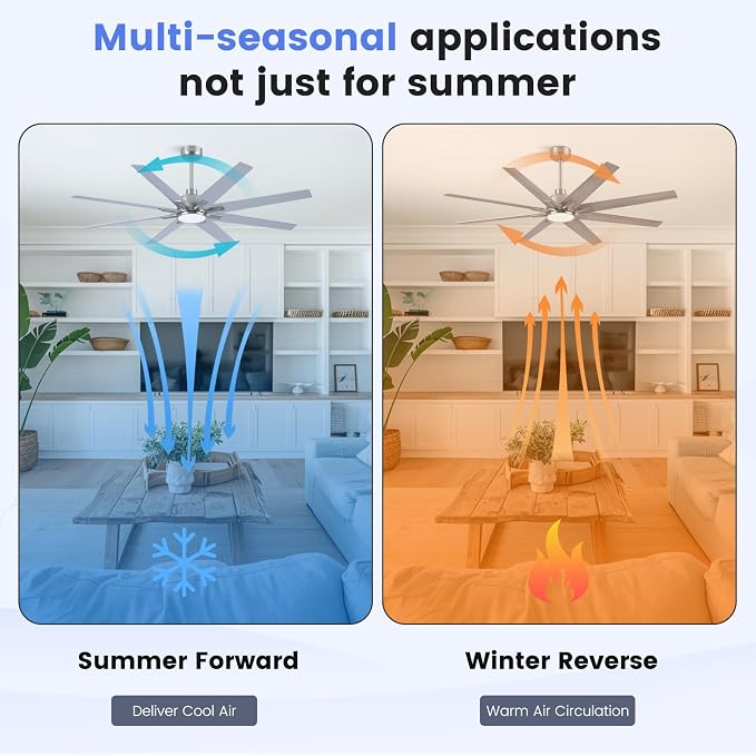 Newday 62 inch Brushed Nickel Ceiling Fan with Light & Remote, Indoor/Outdoor 8-Blade Fan, 6-Speed Silent Reversible DC Motor, 3CCT LED, Timer, 2 Downrods for Living Room/Patio