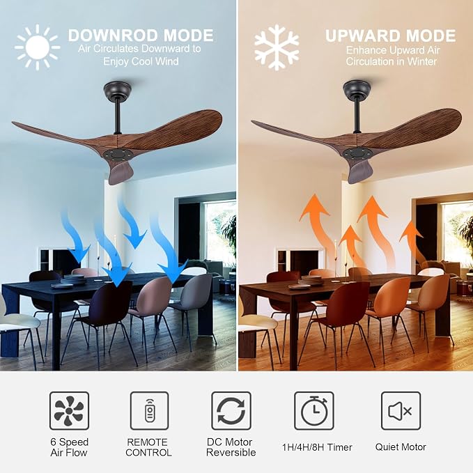 KBZZ 42 Inch Ceiling Fan without Light,6 Speeds,Reversible Silent DC Motor,Modern Ceiling Fan no Light with Remote for Indoor Outdoor Farmhouse Office Bedroom(Not Solid Wood)