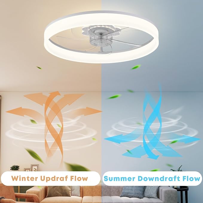 FSZDORJ 20'' Ceiling Fan with Light and Remote, Low Profile Ceiling Fan with Light, Dimmable Flush Mount Ceiling Fan Light, 6 Speeds Fan, App&Remote Control, Fandelier Quiet Fan for Bedroom F116 White