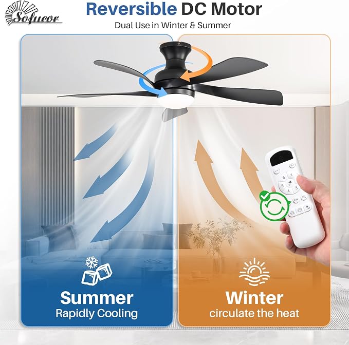 Sofucor 42 Inch Low Profile Ceiling Fan with Light, Flush Mount Outdoor Black Ceiling Fan with Remote for Bedroom Living Room Patio, Dimmable LED High Airflow Quiet Reversible DC Motor