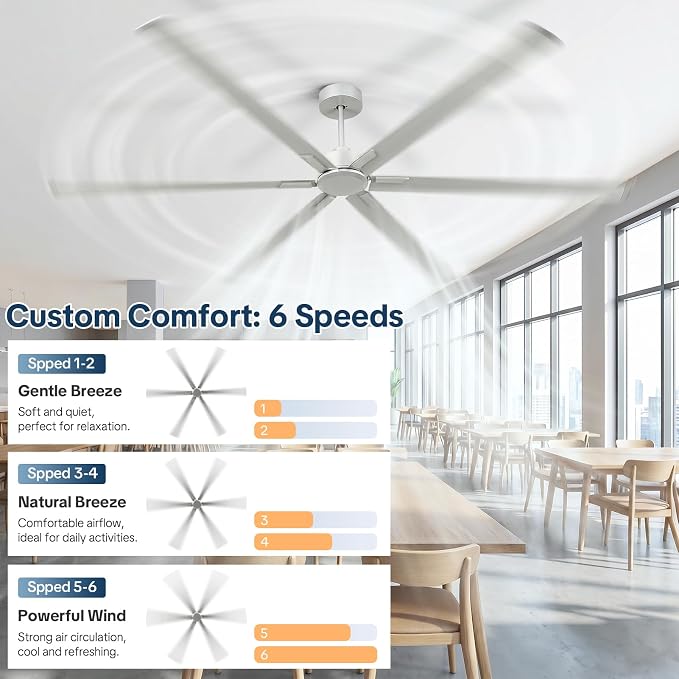 120 Inch Extra Large Industrial Ceiling Fan, Commercial High CFM Ceiling Fans, 6 Speed Remote Control,Quite DC Reversible Motor, 6 Silver Aluminum Heavy Duty Blades, 3 Downrods for Shop/Garage/Patio