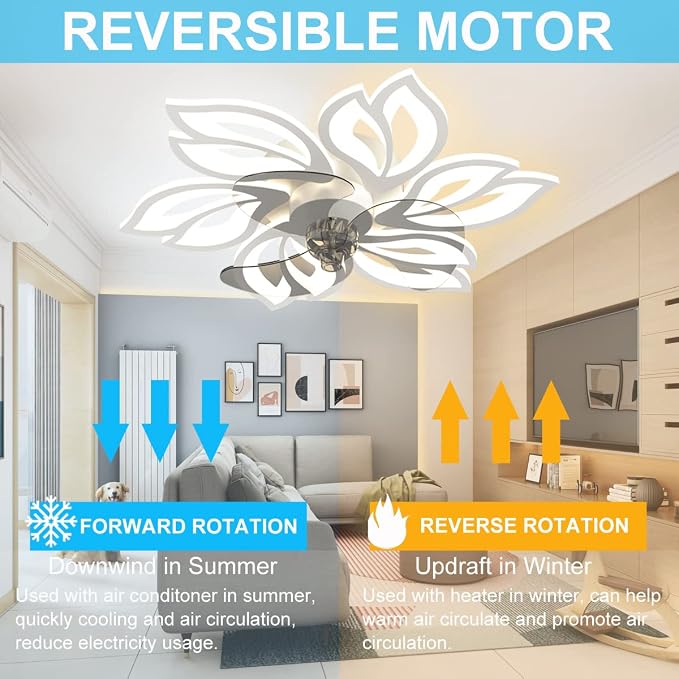 25.6" Bladeless Ceiling Fan with Lights Remote Control, Modern Low Profile Ceiling Fans with Lights Flush Mount, Dimmable 3 Color 6 Speeds LED Fan Lamp Indoor for Bedroom, Living Room -White