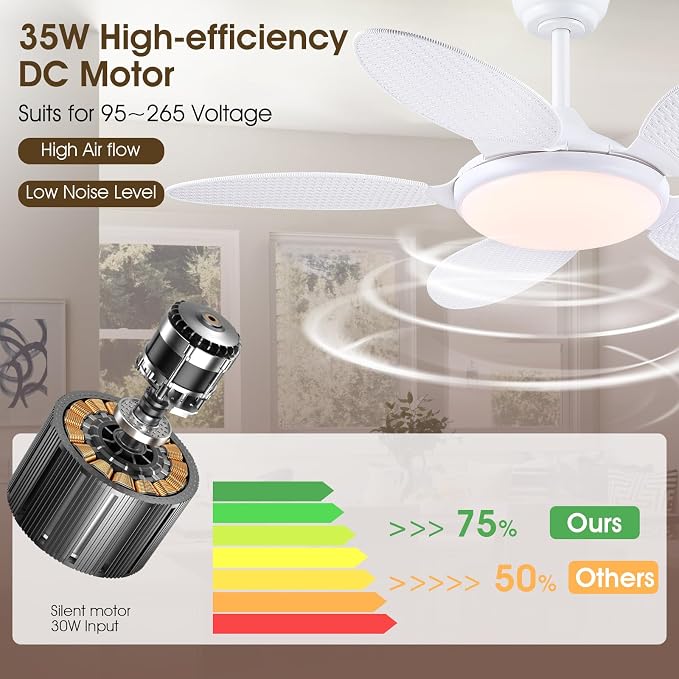 48"White Tropical Style Palm Leaf Ceiling Fans with Lights and Remote & APP | Supports Remote and APP, 6 Wind Speeds, Reversible, Dimmable 3CCT LED, 35W Quiet DC Motor,Suits for Bedroom Kitchen