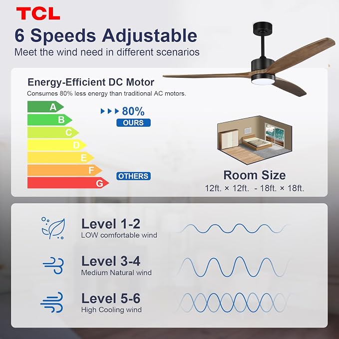 TCL Ceiling Fans with Light and Remote: 60 inch 3 Wooden Blades 3 Dimmable LED Fan for Room Indoor Modern Farmhouse Decor - 6 Speed Memory DC Reversible Fan Lights (Brown, 60 Inch)