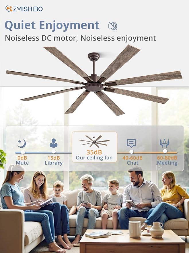 ZMISHIBO 80 Inch Ceiling Fan No Light with Remote Control, 8 Blades Quiet DC Reversible Motor, 6-Speed, Timer, Oil Rubbed Bronze Finish, Indoor Outdoor Ceiling Fans for Patios, Living Room, Garage