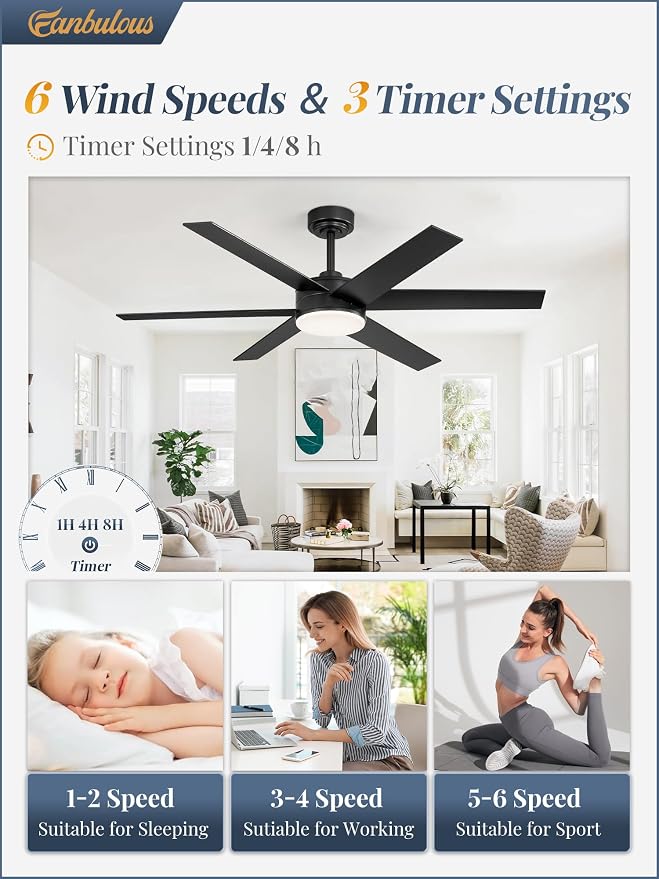 Fanbulous 52 Inch Ceiling Fans with Lights and Remote, Reversible 6 Blades, Dimmable, 3000K-6000K Adjustable, Outdoor Ceiling Fans for Patios, Large Ceiling Fan for Indoor or Covered Outdoor, Black