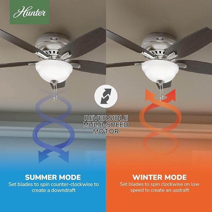 Hunter 52 inch Indoor Ceiling Fan with LED Light - Ceiling Fan with Pull Chain, For Bedroom or Living Room, Low Profile Flush Mount, No Remote, 5 Blades, Includes Bulbs- Newsome 53315, Brushed Nickel