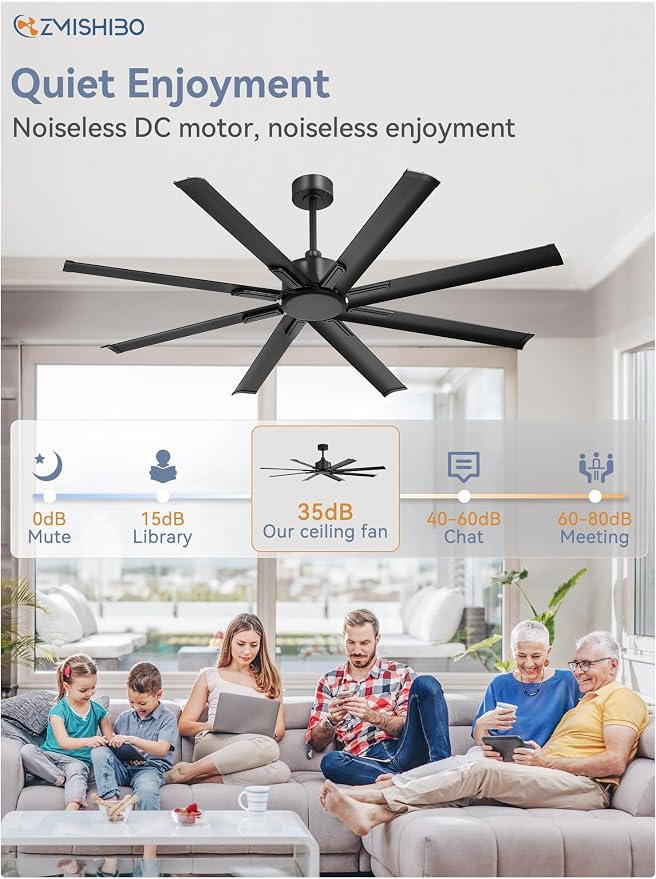 ZMISHIBO 65 Inch No Light, Large Industrial Ceiling Fan with 8 Aluminium Blades, Quiet DC Motor, 6 Speeds, Modern Ceiling Fan without Light for Garage/shop/living room,Black