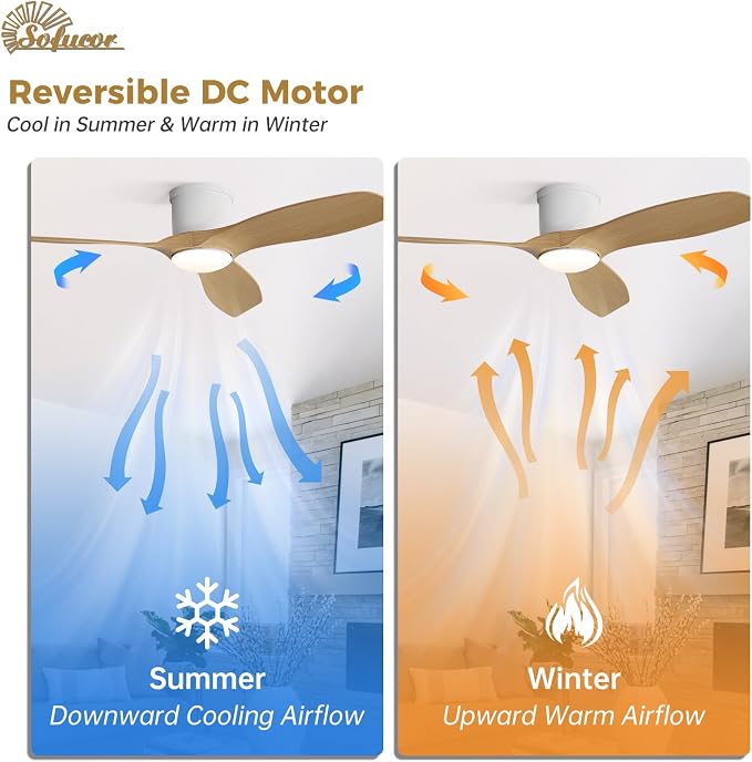 Sofucor 52 Inch Low Profile Ceiling Fans with Lights, Modern Flush Mount Ceiling Fan with 3 Plastic Blade, 6500CFM, Dimmable 6-Speed 3-Timer Reversible DC Motor for Bedroom Living Room, ETL, Log Color