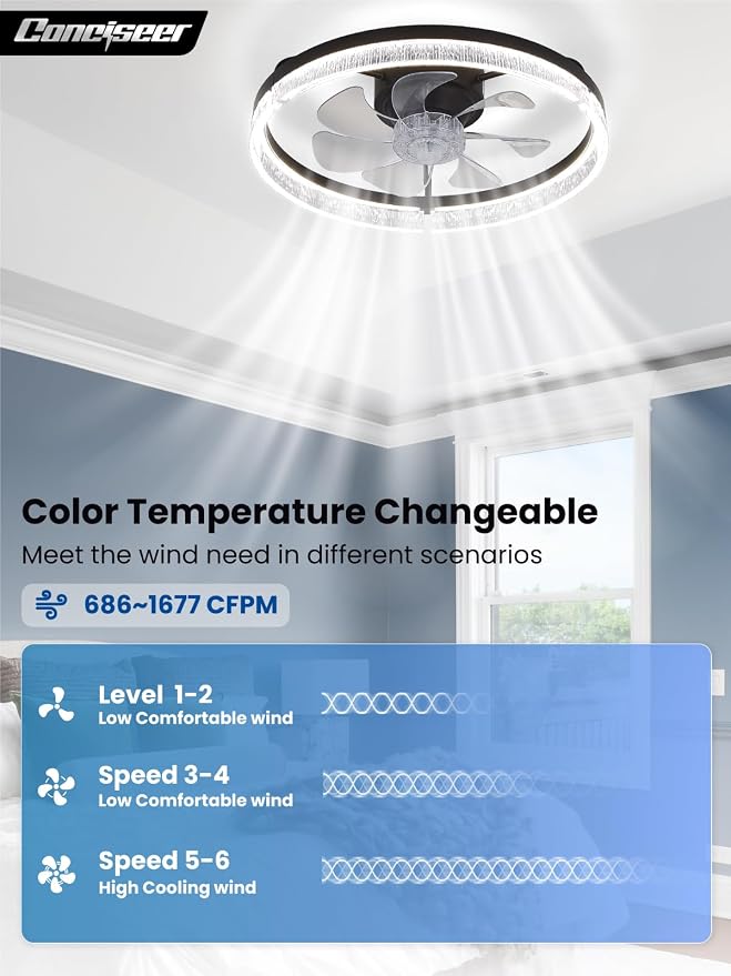 Conciseer 20 Inch Ceiling Fans with Lights and Remote, Flush Mount,3CCT 3000-6500K Dimmable 4W-35W, Low Profile 6 Speed Reversible Quiet DC Motor for Bedroom, Kids Room and Living Room, Black