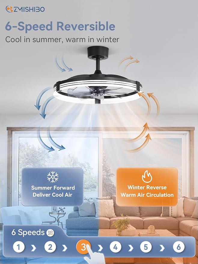 ZMISHIBO 23" Ceiling Fans with Lights and Remote, Low Profile Ceiling Fan with Light, 3 CCT, Stepless Dimmable, 6 Speeds, Noiseless, App & Remote Control, Black Fan Light for Bedroom, Living Room