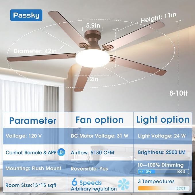Passky Ceiling Fans with Lights, 60 inch Flush Mount Ceiling fan with Remote Control, Low Profile Ceiling Fan for Bedroom, Farmhouse, Reversible, 3CCT, Dimmable, Noiseless DC Motor, Brown