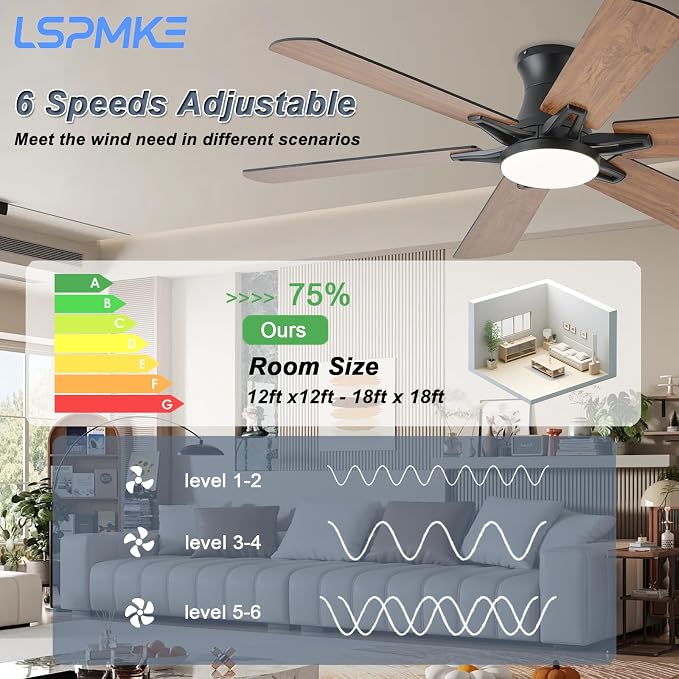 52 Inch Ceiling Fans with Lights, Low Profile Ceiling Fan with Light and Remote, Quite DC Motor,Flush Mount, 3CCT, Dimmable, Brown RGB Ceiling Fan for Bedroom, Living Room, Indoor/Outdoor Use