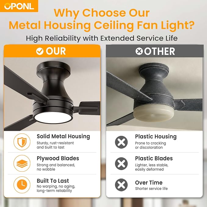 OPONL Ceiling Fan with Light, 42 inch Low Profile Ceiling fan with Light and Remote Control, Reversible, 6CCT, Dimmable, Noiseless, Black Ceiling Fan for Bedroom, Indoor/Outdoor Use, Modern