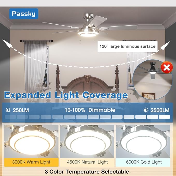 Passky Ceiling Fans with Lights, 52 inch Silver Flush Mount Ceiling Fan with Remote Control, Low Profile Ceiling Fan for Bedroom, Farmhouse, Reversible, 3CCT, Dimmable, Noiseless DC Motor, 2 Rings