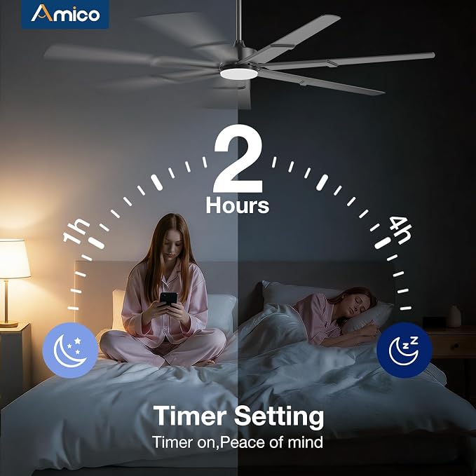 Amico Ceiling Fans with Lights,74 inch Black Ceiling fan with Light and Remote, 6 Speed Reversible DC Motor, 3CCT, Dimmable, Quiet, Timer, Large Modern Ceiling Fan for Living room, Indoor/Outdoor