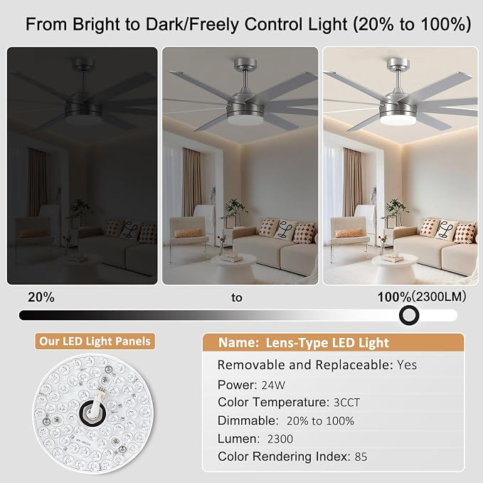 YUHAO 62 Inch Brushed Nickel Ceiling Fan with Light and Remote Control.Noiseless,Dimmable,3CCT,6 Speeds Reversible, DC Ceiling Fans for Indoor or Covered Outdoor Use.ETL Listed