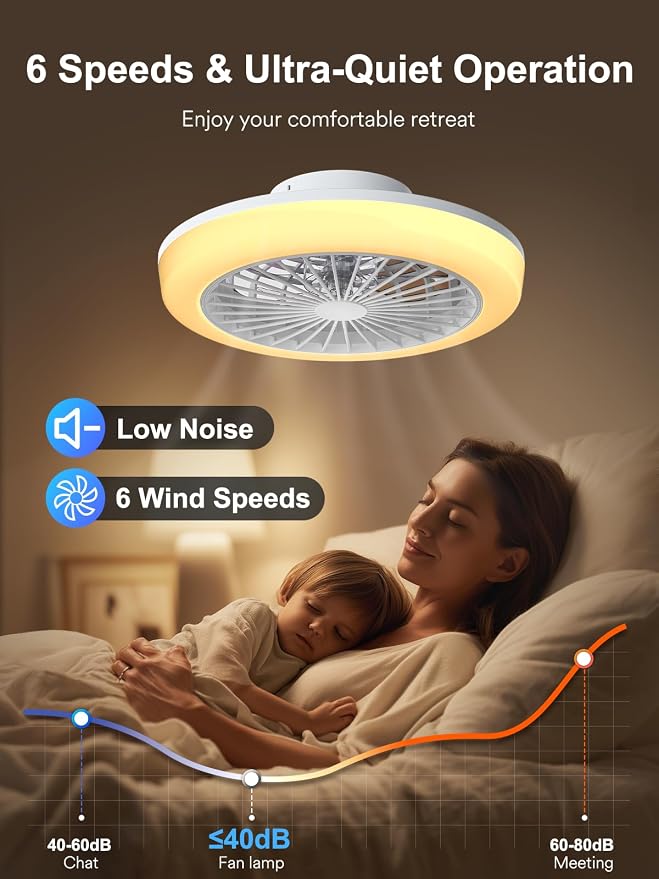 18 Inch Smart Bladeless Ceiling Fan with Lights | Low Profile Flush Mount Fandelier, RGBWW Dimmable LED Ceiling Fan, Remote & Bluetooth App Control, 6 Speeds