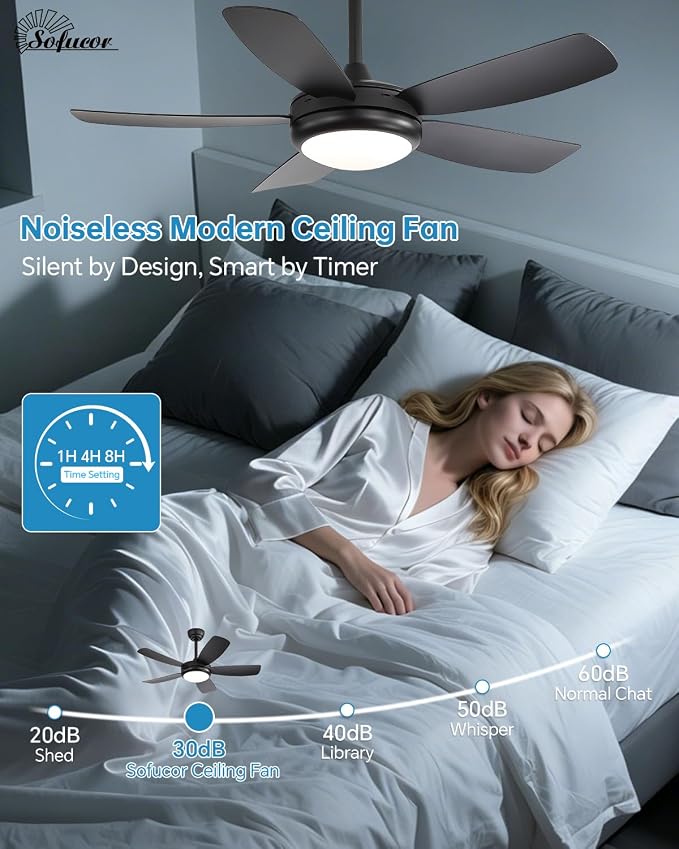 Sofucor 42 Inch Ceiling Fans with Lights-Modern Black Small Bedroom Ceiling Fan with Remote Control, Plug-in Blades Quick Install, Quiet DC Motor,Outdoor ABS Ceiling Fan for Kitchen/Living Room/Patios