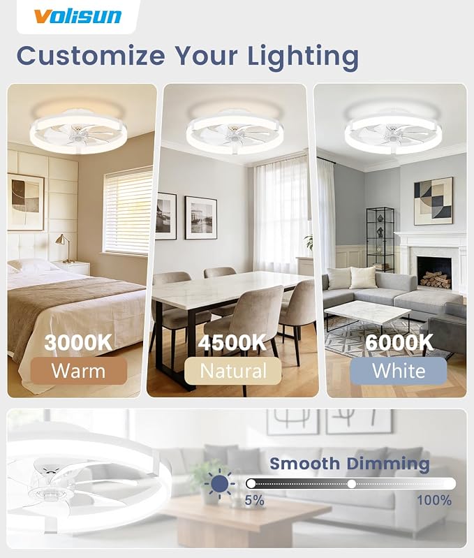 VOLISUN Low Profile Ceiling Fans with Lights and Remote, 20in Flush Mount Ceiling Fans with Light, 3000K-6500K Dimmable Fandelier Ceiling Fan, White Bladeless Ceiling Fan for Bedroom