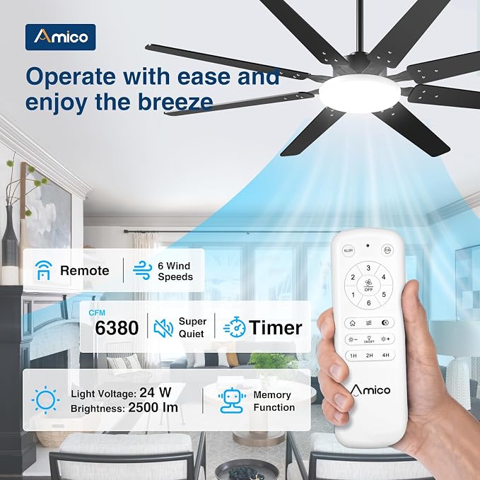 Amico 64 inch Ceiling Fans with Lights,Large Ceiling Fan with Light and Remote Control, Dimmable, 6 Speed Reversible Quiet DC Motor, Black Modern Ceiling fan For Living Room, Kitchen, Patio