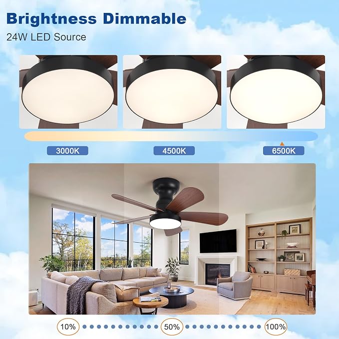 Depuley Small Ceiling Fan with Lights: 28-Inch Flush Mount Fan with Light and Remote - Low Profile Ceiling Fans Reversible Quiet DC Motor for Bedroom Living Room Indoor Outdoor, Walnut