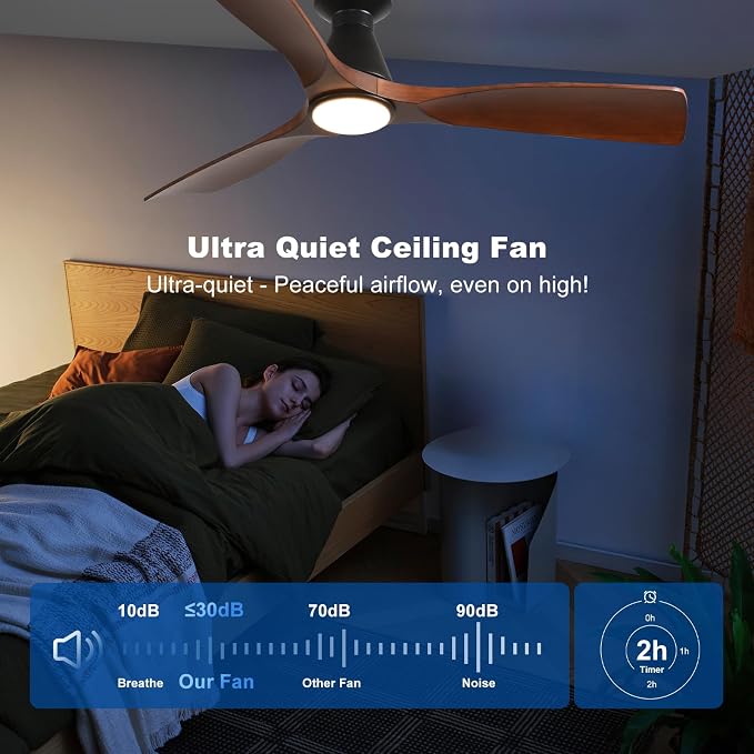 Depuley 52-Inch Ceiling Fans with Lights: Walnut 3 Blade Flush Mount Low Profile Ceiling Fan for Bedroom - Dimmable Indoor Outdoor Fan with Remote Control Ultra Quiet DC Motor Timer