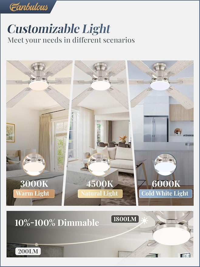 Fanbulous 60 Inch Ceiling Fan with Lights, APP & Remote Control, Flush Mount Low Profile Brushed Nickel Ceiling Fan, 3000-6000K Dimmable LED, Quiet Reversible Motor, 6 Speeds, for Living Room Bedroom
