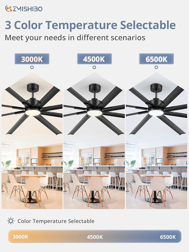 ZMISHIBO 84" Industrial Ceiling Fans with Lights, Large Ceiling Fan with 3CCT, 8 Reverisble Aluminum Blades, Quiet DC Motor, 6-Speed Remote, Indoor/Outdoor Ceiling Fans for Patios/Garage/Porch, Black