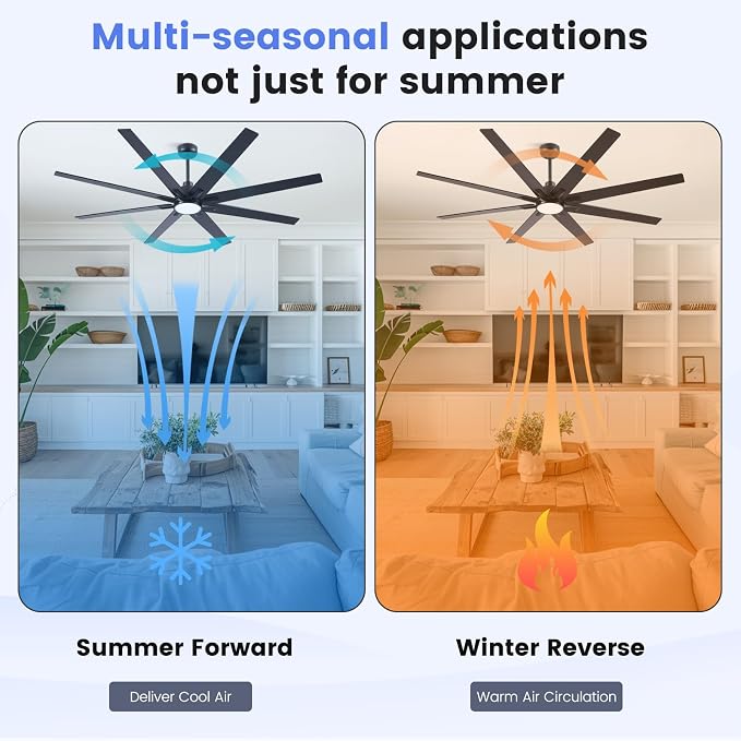 Newday 72 inch Large Ceiling Fans with Lights and Remote, Indoor/Outdoor Black Ceiling Fan for Living Room Patio, 6 Speeds Slient Reversible DC Motor, 3CCT, Timer, 3 Downrods, 8 Blades