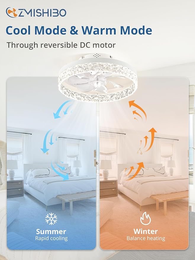 ZMISHIBO Ceiling Fans with Lights, Low Profile Ceiling Fan with Light and Remote, Flush Mount Ceiling Fan, Reversible, Dimmable, Noiseless, 15.7 inch Small Ceiling Fans for Bedroom, Indoor Use - White