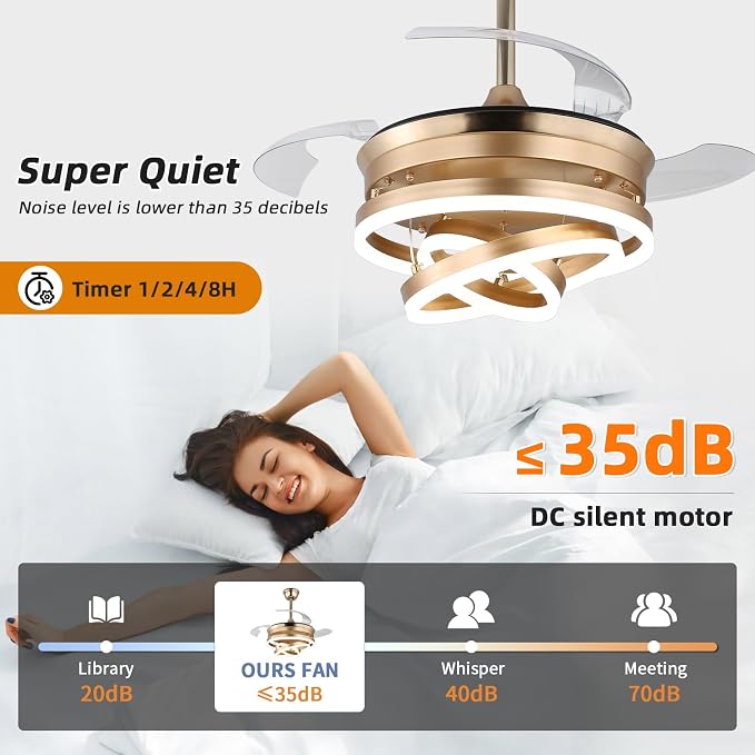 Retractable Ceiling Fan with Lights,Dimmable,6 speeds,DC Motor,Modern DIY Ceiling Fan with Lights Remote Control for Bedroom Living Room Kitchen (Gold, 36 inch)