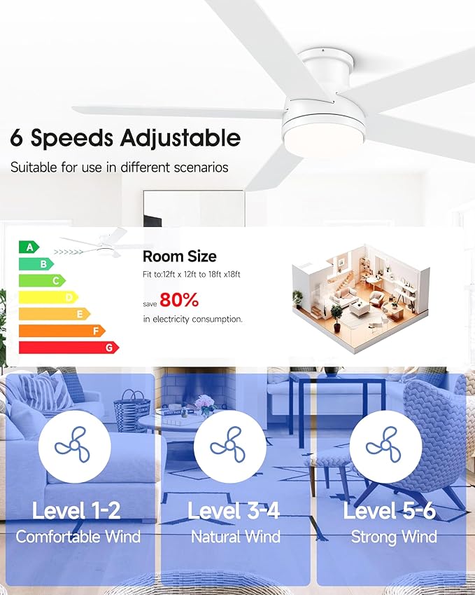 52 Inch Flush Mount White Ceiling Fan with Light and Remote | 6-Speed Quiet Reversible DC Motor, Dimmable 3CCT LED, 3 Timing Settings, 5-Blade Modern Design, Indoor or Covered Outdoor Use