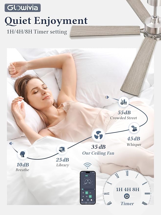 60 Inch Ceiling Fan with Lights and Remote, Smart APP Control, Dimmable with All-Setting Memory, Quiet DC Motor Reversible Blades, Damp Rated Modern Ceiling Fan for Bedroom Patio Living Room